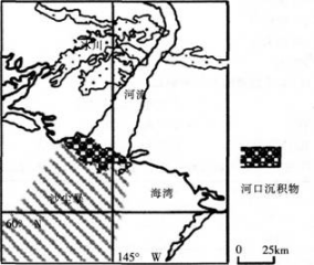 中学地理学科知识与教学能力,章节练习,基础复习,专项训练