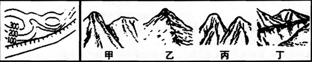 中学地理学科知识与教学能力,深度自测卷,2021教师资格《地理学科知识与能力》高中深度自测卷2