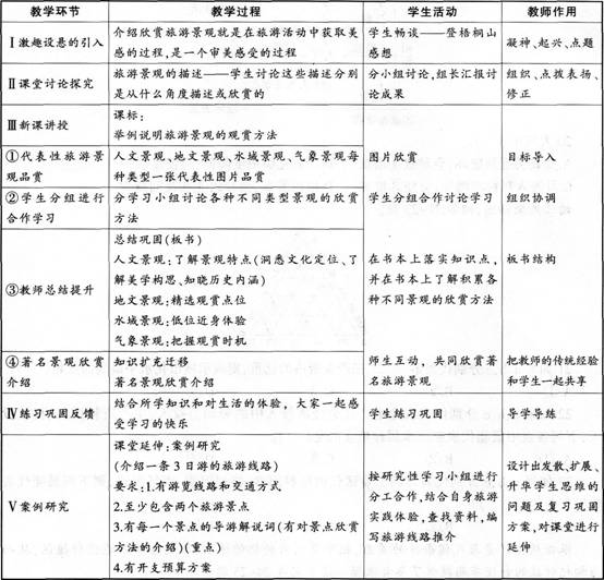 中学地理学科知识与教学能力,预测试卷,2021教师资格《地理学科知识与能力》高中预测试卷2