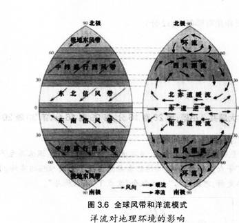 中学地理学科知识与教学能力,深度自测卷,2021教师资格《地理学科知识与能力》高中深度自测卷2