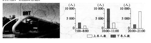 中学地理学科知识与教学能力,历年真题,2015上半年教师资格考试《地理学科知识与教学能力》初中真题试卷