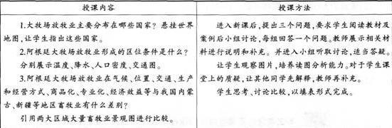 中学地理学科知识与教学能力,历年真题,2013下半年教师资格考试《地理学科知识与教学能力》高中真题试卷