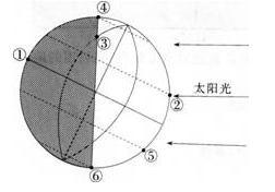 中学地理学科知识与教学能力,历年真题,2014上半年教师资格考试《地理学科知识与教学能力》高中真题试卷