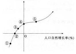 中学地理学科知识与教学能力,历年真题,2014下半年教师资格考试《地理学科知识与教学能力》高中真题试卷