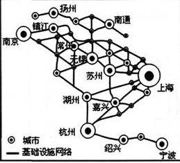 中学地理学科知识与教学能力,历年真题,2015上半年教师资格考试《地理学科知识与教学能力》高中真题试卷