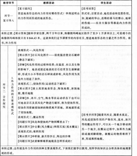 中学地理学科知识与教学能力,历年真题,2015上半年教师资格考试《地理学科知识与教学能力》高中真题试卷