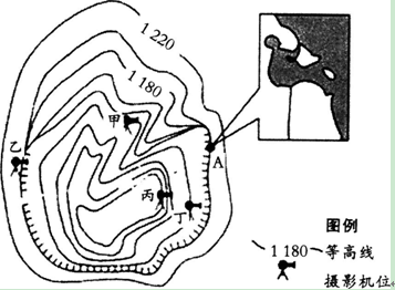 中学地理学科知识与教学能力,点睛提分卷,2021教师资格《地理学科知识与能力》初中点睛提分卷4