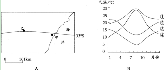 中学地理学科知识与教学能力,点睛提分卷,2021教师资格《地理学科知识与能力》初中点睛提分卷3