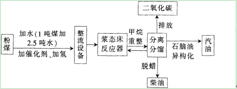 中学地理学科知识与教学能力,章节练习,基础复习,专项训练