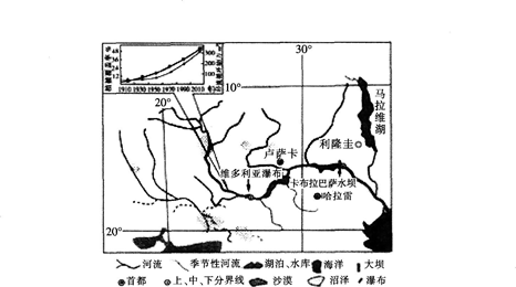 中学地理学科知识与教学能力,点睛提分卷,2021教师资格《地理学科知识与能力》高中点睛提分卷1