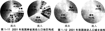 中学地理学科知识与教学能力,点睛提分卷,2021教师资格《地理学科知识与能力》高中点睛提分卷1