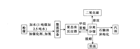 中学地理学科知识与教学能力,点睛提分卷,2021教师资格《地理学科知识与能力》高中点睛提分卷3