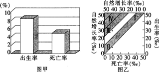 中学地理学科知识与教学能力,点睛提分卷,2021教师资格《地理学科知识与能力》高中点睛提分卷3