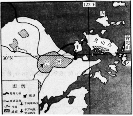 中学地理学科知识与教学能力,历年真题,2017上半年教师资格考试《地理学科知识与教学能力》初中真题试卷