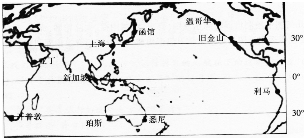 中学地理学科知识与教学能力,历年真题,2016下半年教师资格考试《地理学科知识与教学能力》初中真题试卷