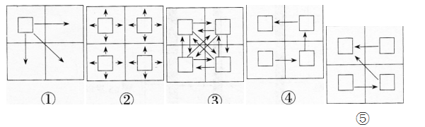 中学地理学科知识与教学能力,历年真题,2016下半年教师资格考试《地理学科知识与教学能力》初中真题试卷