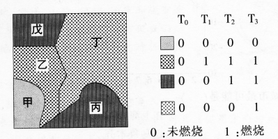 中学地理学科知识与教学能力,历年真题,2016上半年教师资格考试《地理学科知识与教学能力》初中真题试卷