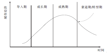 中学地理学科知识与教学能力,历年真题,2016上半年教师资格考试《地理学科知识与教学能力》高中真题试卷