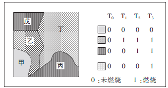 中学地理学科知识与教学能力,历年真题,2016上半年教师资格考试《地理学科知识与教学能力》高中真题试卷