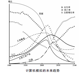 中学地理学科知识与教学能力,历年真题,2016下半年教师资格考试《地理学科知识与教学能力》高中真题试卷