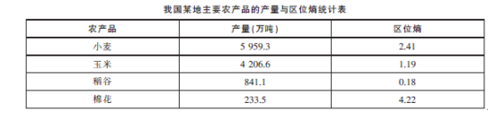 中学地理学科知识与教学能力,历年真题,2017上半年教师资格考试《地理学科知识与教学能力》高中真题试卷