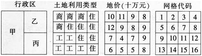 中学地理学科知识与教学能力,章节练习,中学地理学科知识与教学能力模拟