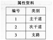 中学地理学科知识与教学能力,章节练习,中学地理学科知识与教学能力模拟