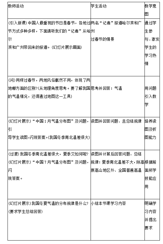 中学地理学科知识与教学能力,章节练习,基础复习,专项训练