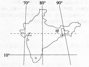 中学地理学科知识与教学能力,章节练习,基础复习,专项训练