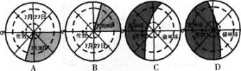 中学地理学科知识与教学能力,章节练习,基础复习,专项训练