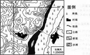 中学地理学科知识与教学能力,章节练习,基础复习,专项训练