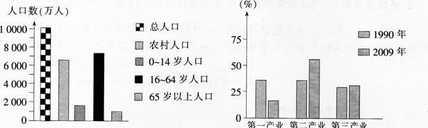 中学地理学科知识与教学能力,黑钻押题,2022年下半年教师资格《初中地理学科知识与教学能力》黑钻押题