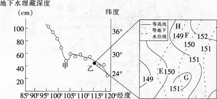 中学地理学科知识与教学能力,黑钻押题,2022年下半年教师资格《初中地理学科知识与教学能力》黑钻押题