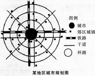 中学地理学科知识与教学能力,章节练习,基础复习,专项训练