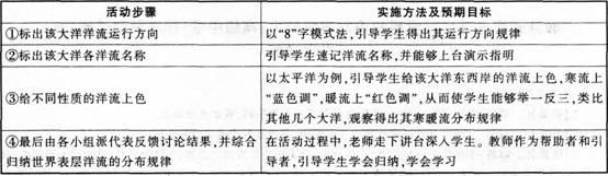 中学地理学科知识与教学能力,章节练习,中学地理学科知识与教学能力黑钻