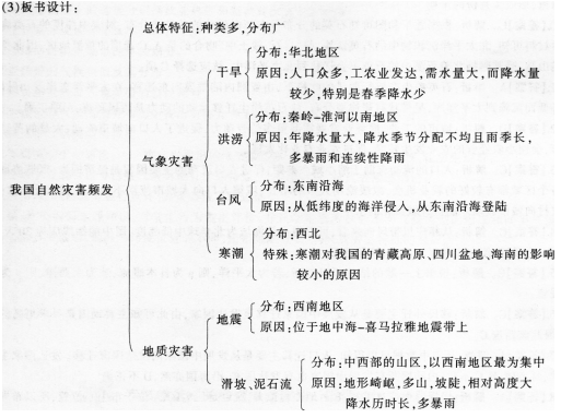 中学地理学科知识与教学能力,章节练习,中学地理学科知识与教学能力黑钻