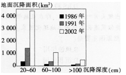 中学地理学科知识与教学能力,黑钻押题,2022年下半年教师资格《初中地理学科知识与教学能力》黑钻押题