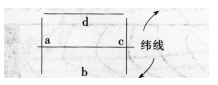 中学地理学科知识与教学能力,黑钻押题,2022年下半年教师资格《初中地理学科知识与教学能力》黑钻押题