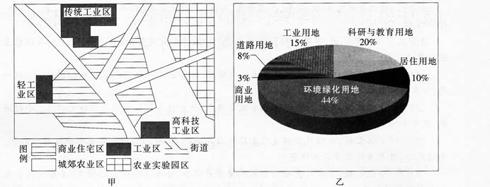 中学地理学科知识与教学能力,章节练习,基础复习,专项训练