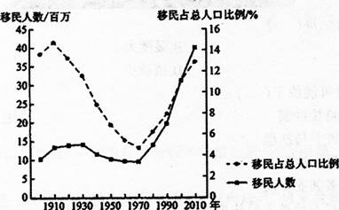 中学地理学科知识与教学能力,黑钻押题,2022年下半年教师资格《初中地理学科知识与教学能力》黑钻押题