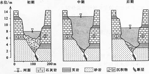 中学地理学科知识与教学能力,黑钻押题,2022年下半年教师资格《初中地理学科知识与教学能力》黑钻押题