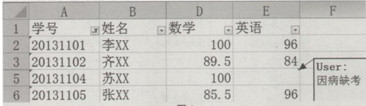 中学信息技术学科知识与教学能力,历年真题,2019上半年教师资格证考试《信息技术学科知识与教学能力》（初级中学）真题