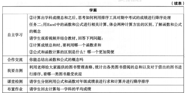 中学信息技术学科知识与教学能力,历年真题,2019上半年教师资格证考试《信息技术学科知识与教学能力》（初级中学）真题