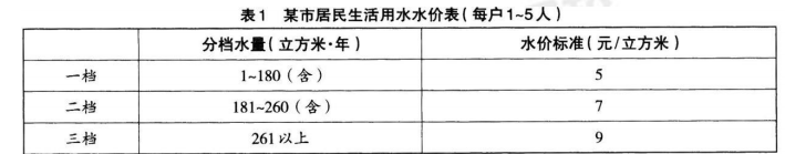 中学信息技术学科知识与教学能力,历年真题,2018上半年教师资格证考试《信息技术学科知识与教学能力》（高级中学）真题精选