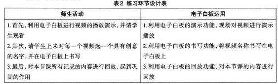 中学信息技术学科知识与教学能力,历年真题,2018上半年教师资格证考试《信息技术学科知识与教学能力》（高级中学）真题精选