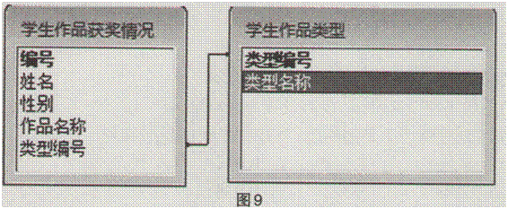 中学信息技术学科知识与教学能力,历年真题,2018上半年教师资格证考试《信息技术学科知识与教学能力》（初级中学）真题