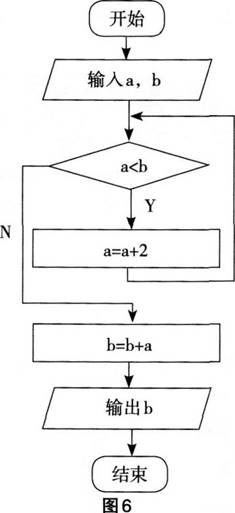 中学信息技术学科知识与教学能力,历年真题,2018下半年教师资格证考试《信息技术学科知识与教学能力》（初级中学）真题