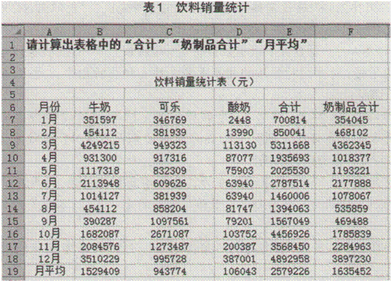 中学信息技术学科知识与教学能力,历年真题,2018上半年教师资格证考试《信息技术学科知识与教学能力》（初级中学）真题