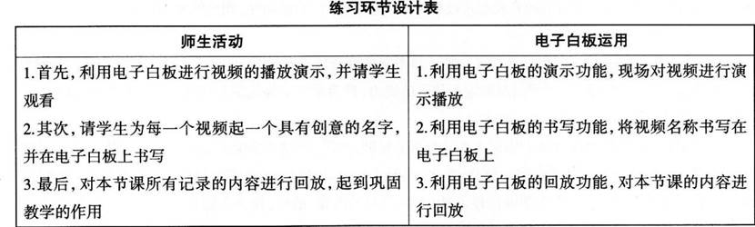 中学信息技术学科知识与教学能力,历年真题,2018上半年教师资格证考试《信息技术学科知识与教学能力》（初级中学）真题