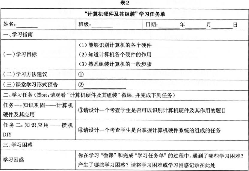 中学信息技术学科知识与教学能力,历年真题,2018下半年教师资格证考试《信息技术学科知识与教学能力》（初级中学）真题